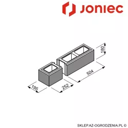 Bloczek Joniec GORC Peak GPSM